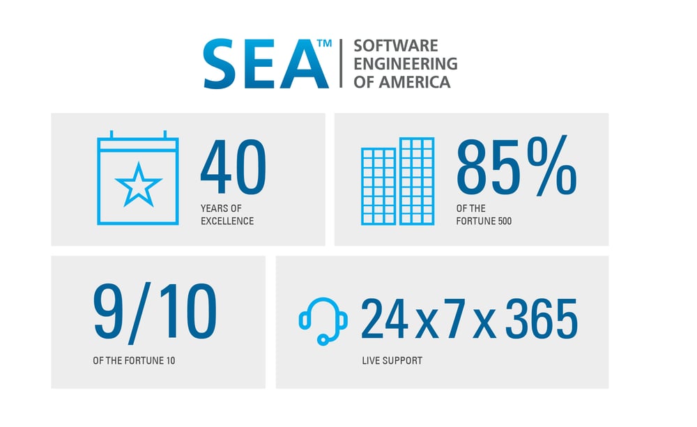SEA_infographic_2 SEA_infographic_2