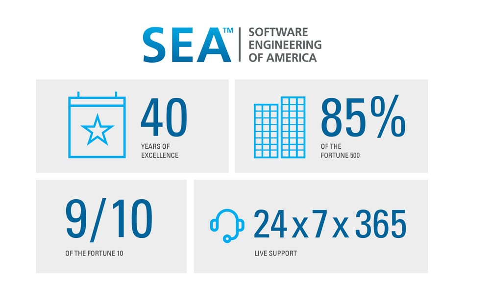 SEA_infographic_2