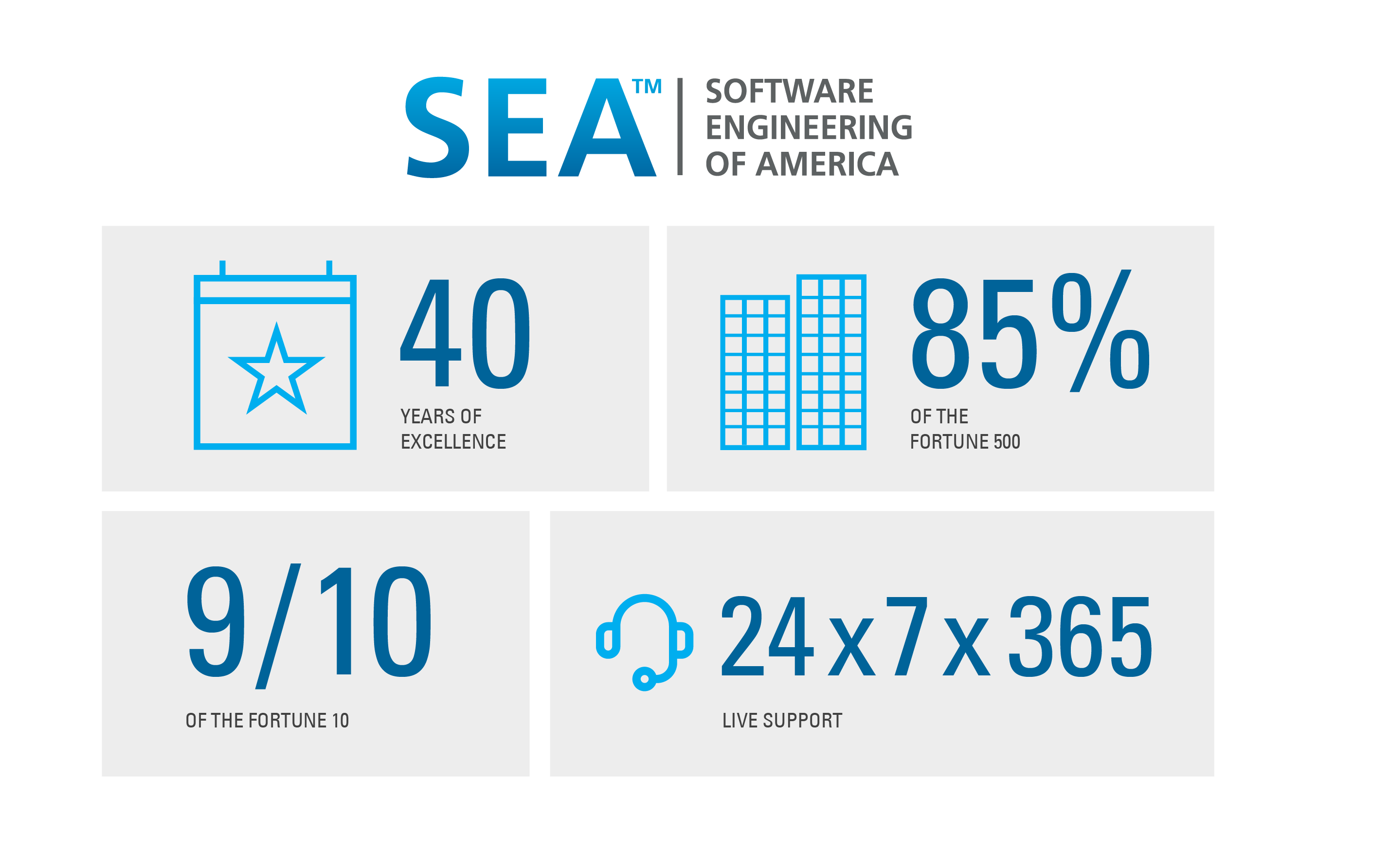 SEA_infographic_2 SEA_infographic_2