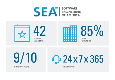 SEA_infographic_2024